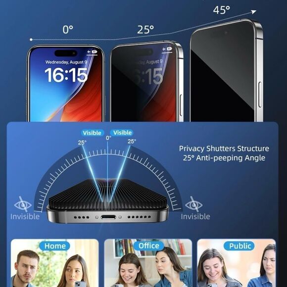 🤯5/$20🤯 Privacy Screen Protector for iPhone 15 Pro [6.1 Inch] [2-Pack] NWT - Picture 3 of 9